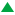 KPI
